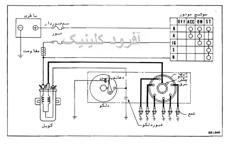 راهنمای تعمیرات کامل سیستم برق پاترول سیستم جرقه زنی